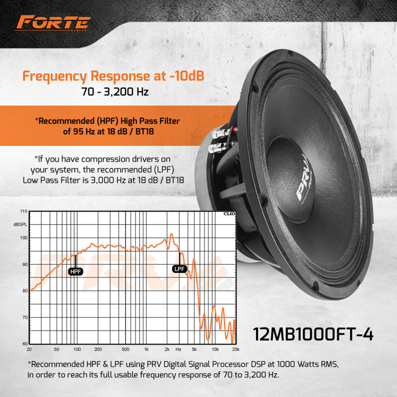 PRV Audio 12MB1000FT-4