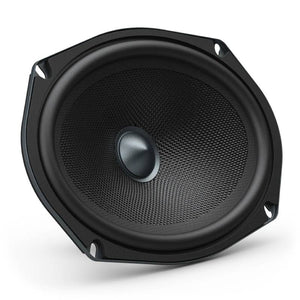 AudioControl A69CS2