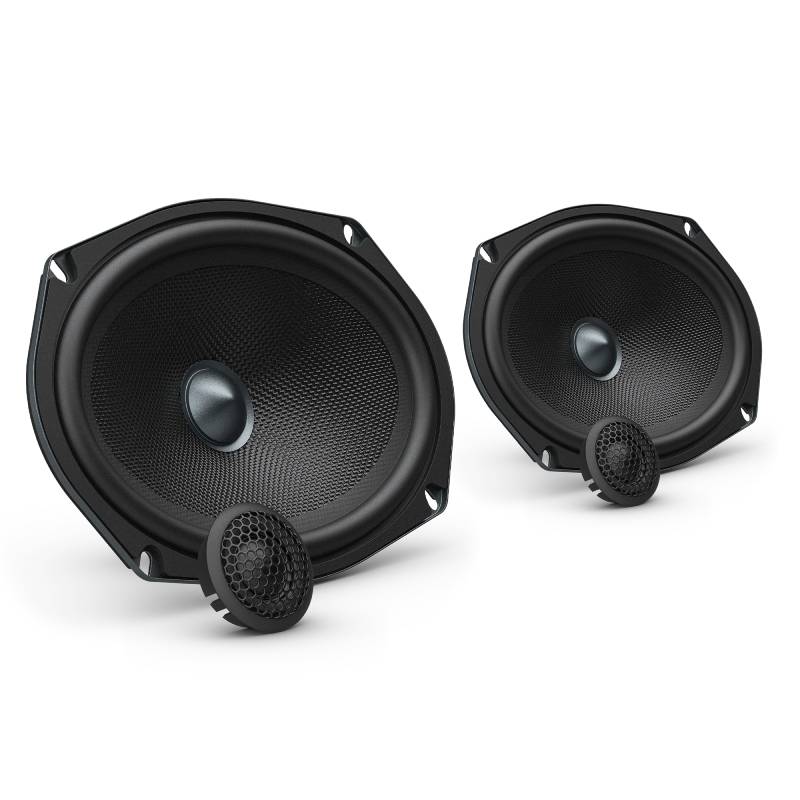 AudioControl A69CS2