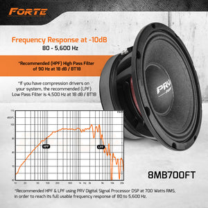 PRV Audio 8MB700FT
