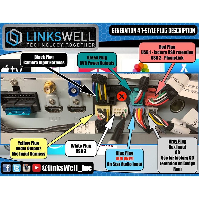 LinksWell TS-FDOP12-1RR-4B