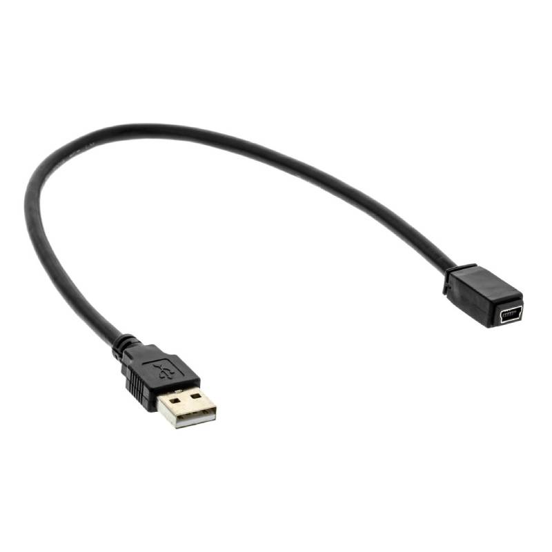 PAC USB-GM1