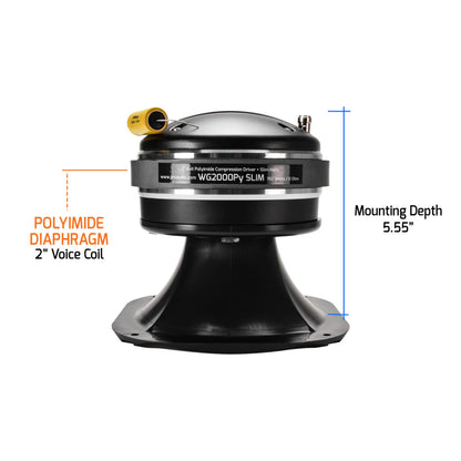 PRV Audio WG2000Py SLIM