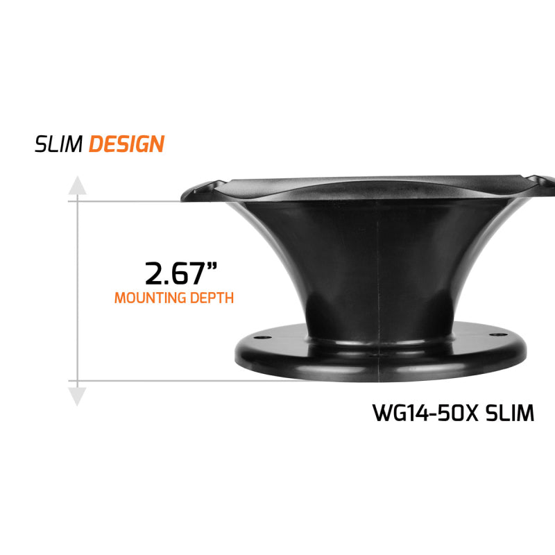 PRV Audio WGP14-50X SLIM