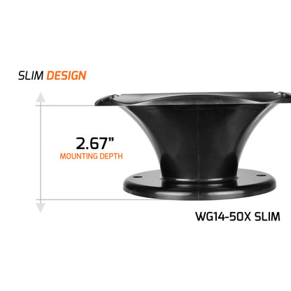 PRV Audio WGP14-50X SLIM